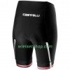 Fietskleding Dames (Fietsshirt + Fietsbroek Kort) 2020 Ronde van Italië N005